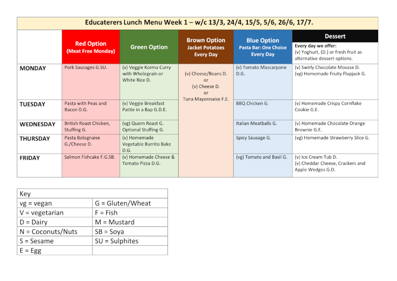 Dinner Menu - Week 1